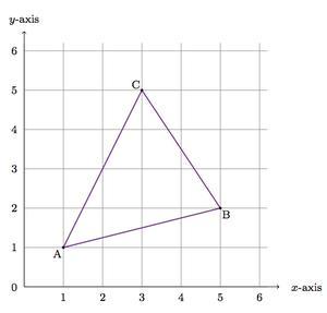 You Dilate The Triangle Below Using A Scale Factor Of 2. Identify The New Coordinates. A' ( , )B' ( ,