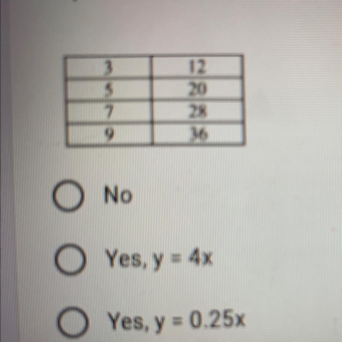 Does The Following Table Represent Direct Variation? If Yes, Write Theequation