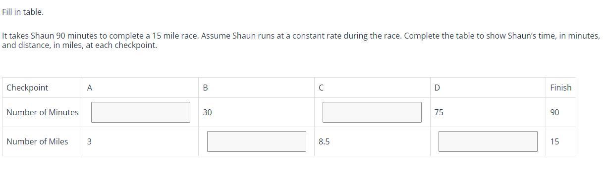 Fill In Table.It Takes Shaun 90 Minutes To Complete A 15 Mile Race. Assume Shaun Runs At A Constant Rate