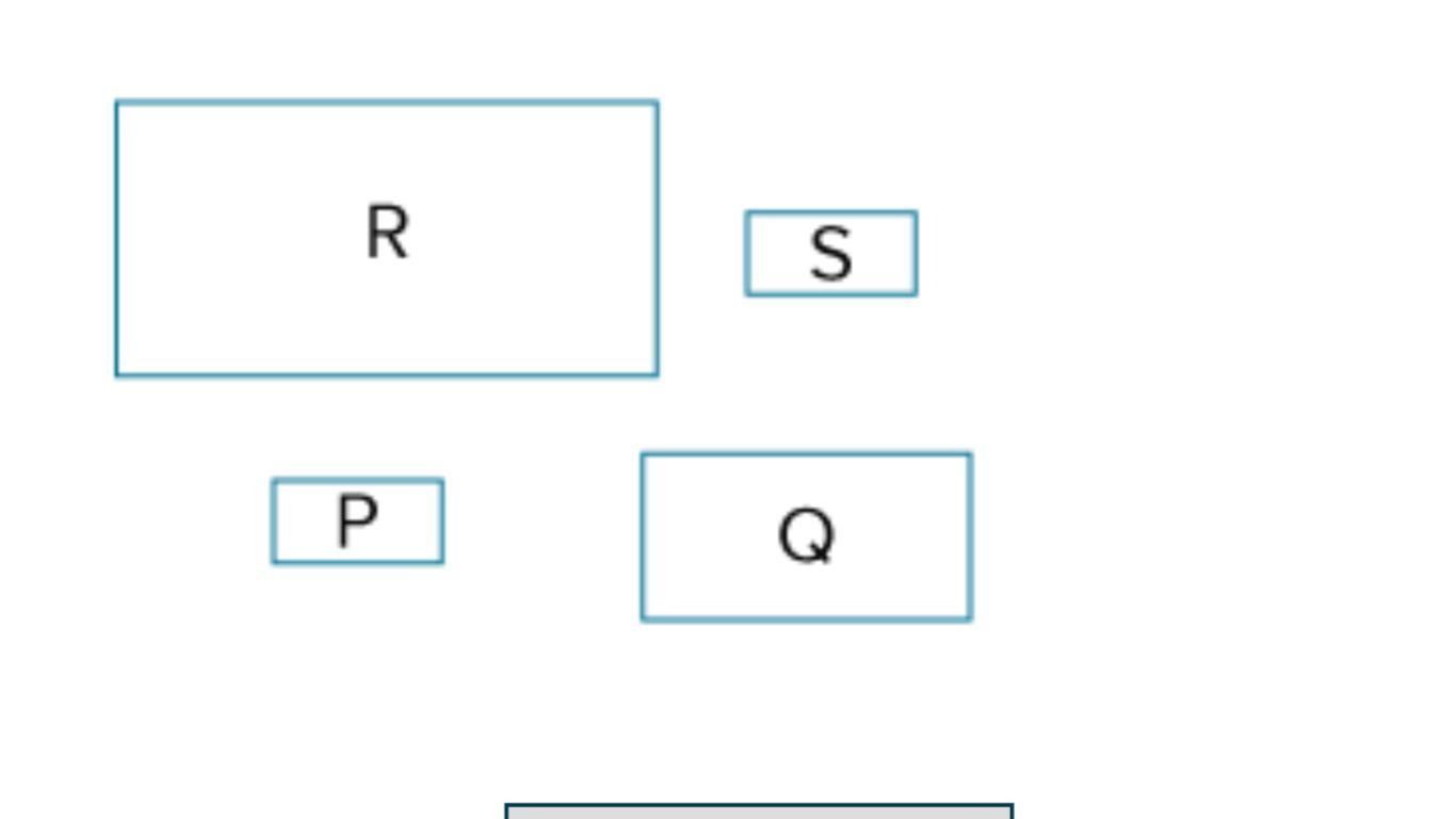 Need Help With Math ASAP! Correct Answer Gets Brainliest! Rectangles P, Q, R, And S Are Scaled Copies