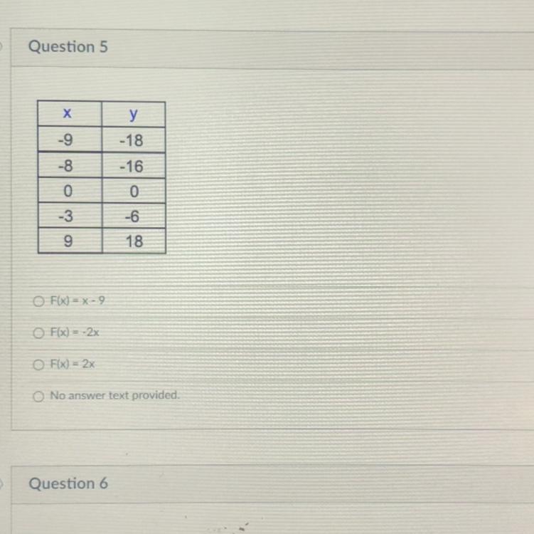 Can Anyone Help Me Choose The Correct Answer?!