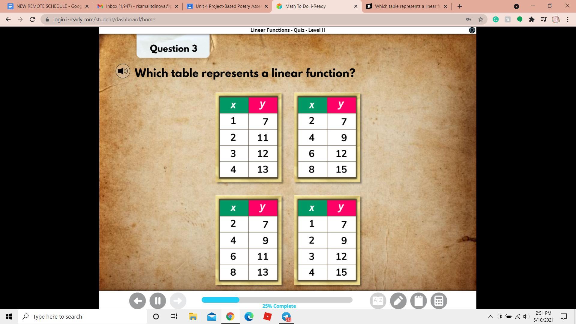 Which Table Represents A Linear Function? HELP FAST PLEASE