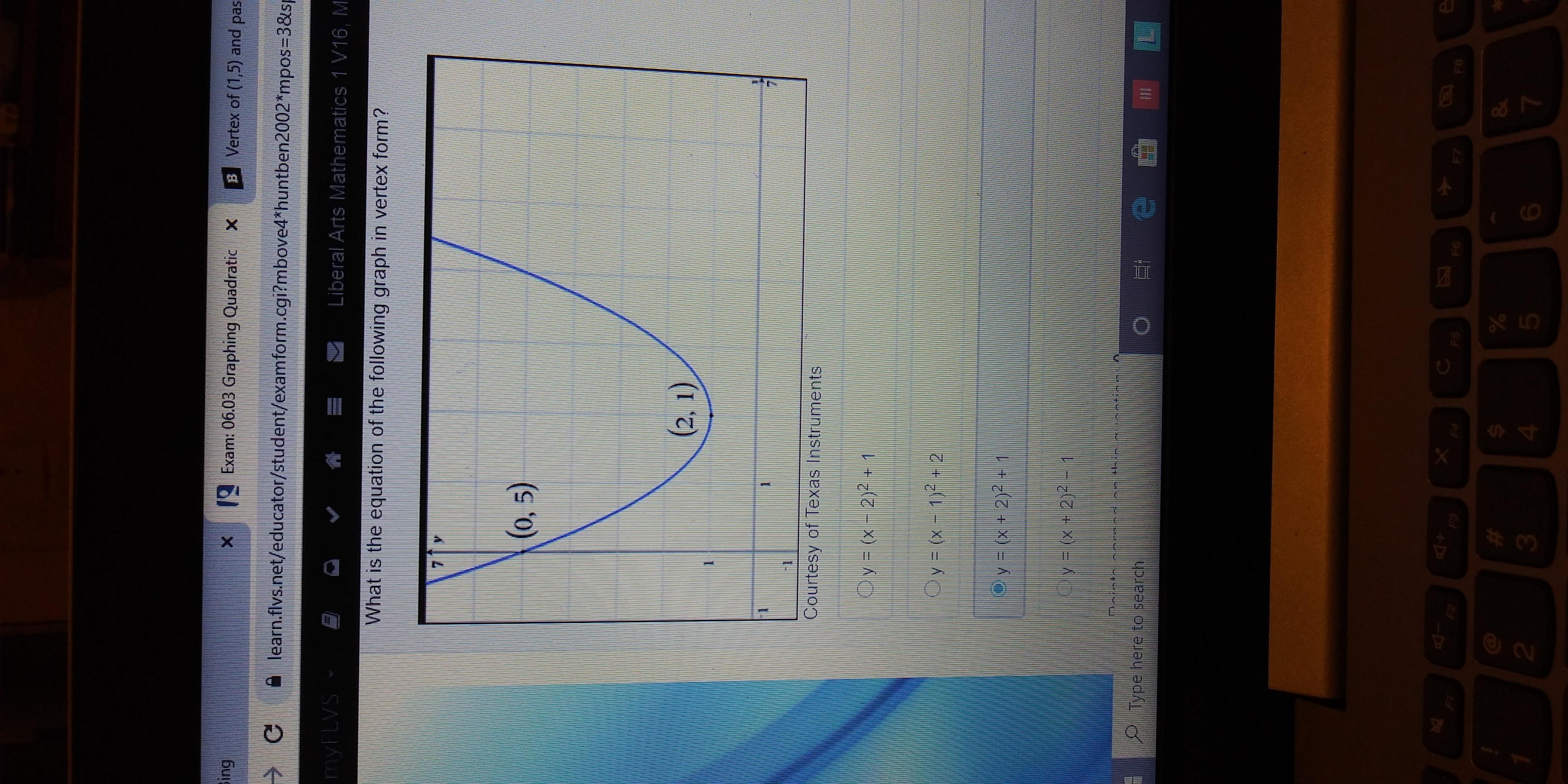 What Is The Equation Of The Following Graph In Vertex Form?