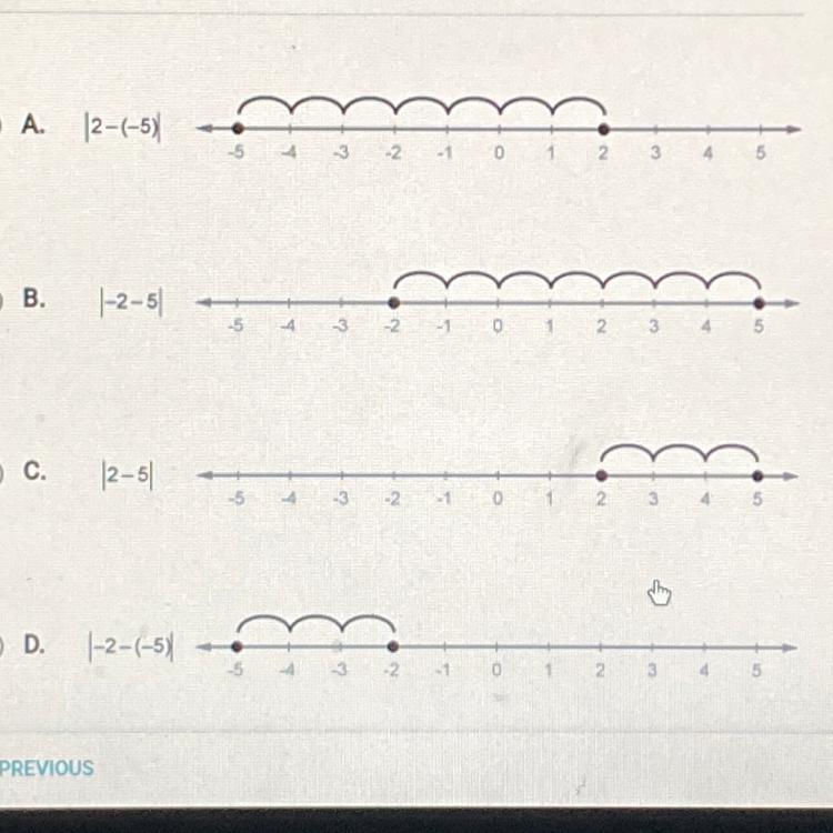 Which Number Line And Equation Show How To Find The Distance From 2 To 5?