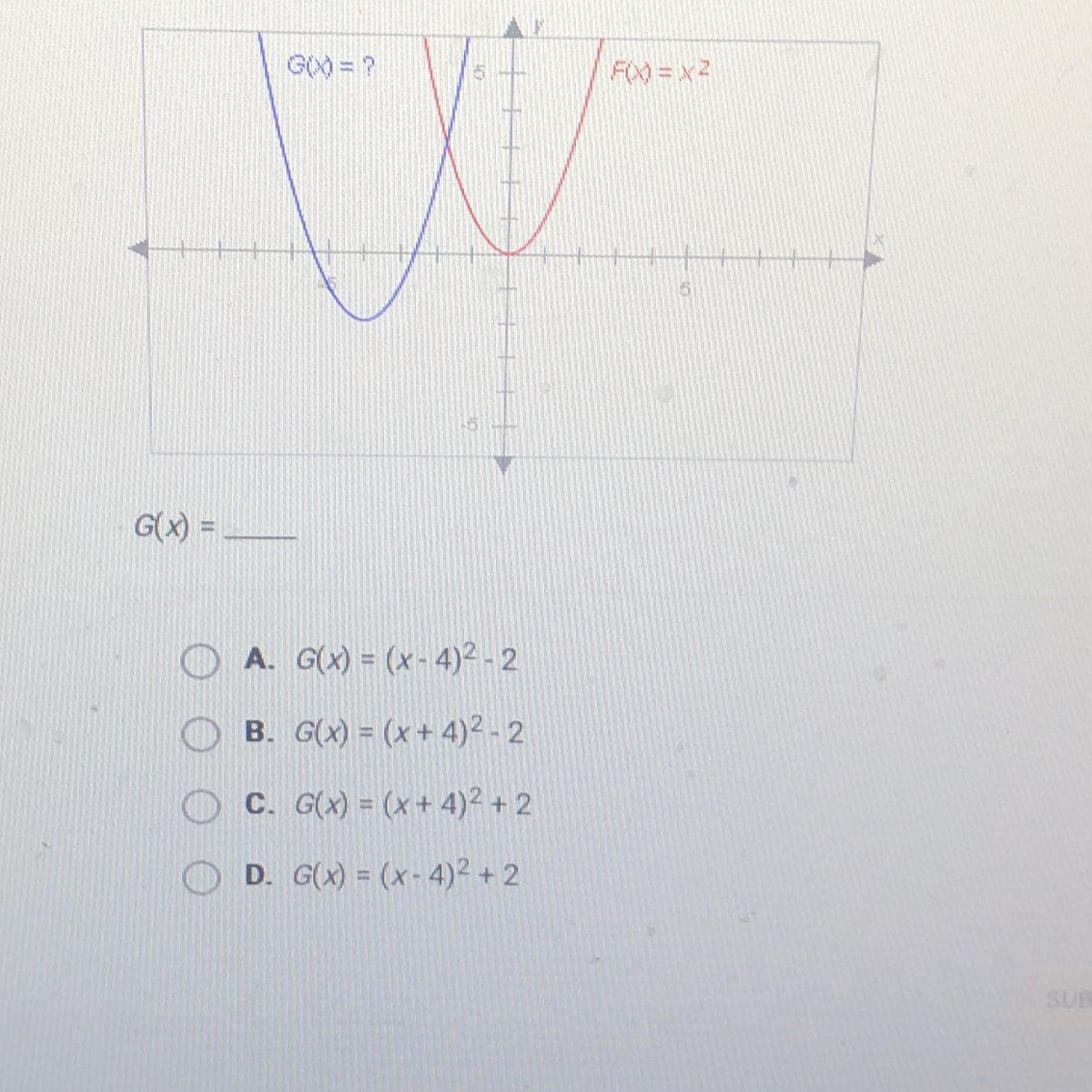 The Graphs Below Have The Same Shape. What Is The Equation Of The Bluegraph?