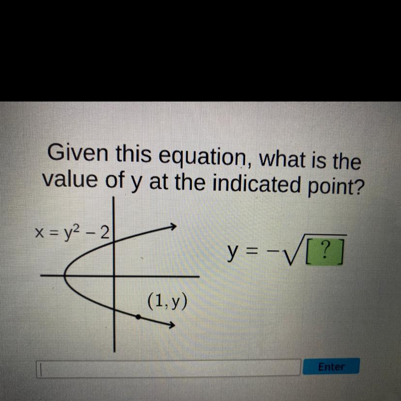 Given This Equation What Is The Value Of Y At The Indicated Point? 