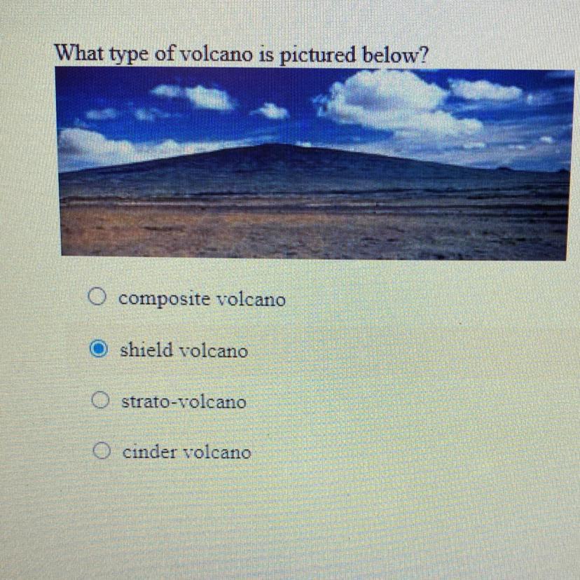 What Type Of Volcano Is Pictured Below?composite Volcanoshield Volcanostrato-volcanocinder Volcano