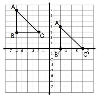 Which Is A True Statement About The Transformation?A.) Triangle ABC Was Translated 8 Units Left And 3