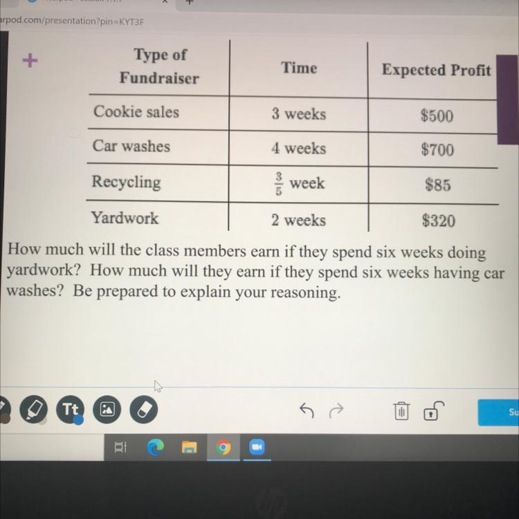 How Much Will The Class Members Earn If They Spend Six Weeks Doing Yard Work? How Much Will They Earn