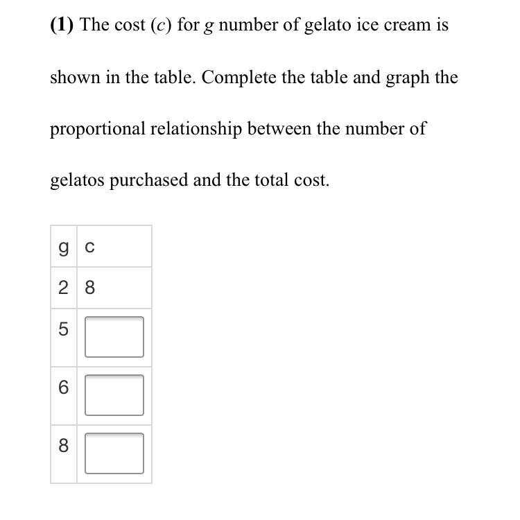 The Cost (c) For G Number Of Gelato Ice Cream Is Shown In The Table. Complete The Table And Graph The