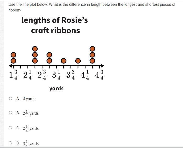 What Is The Difference In Length Between The Longest And Shortest Pieces Of Ribbon?