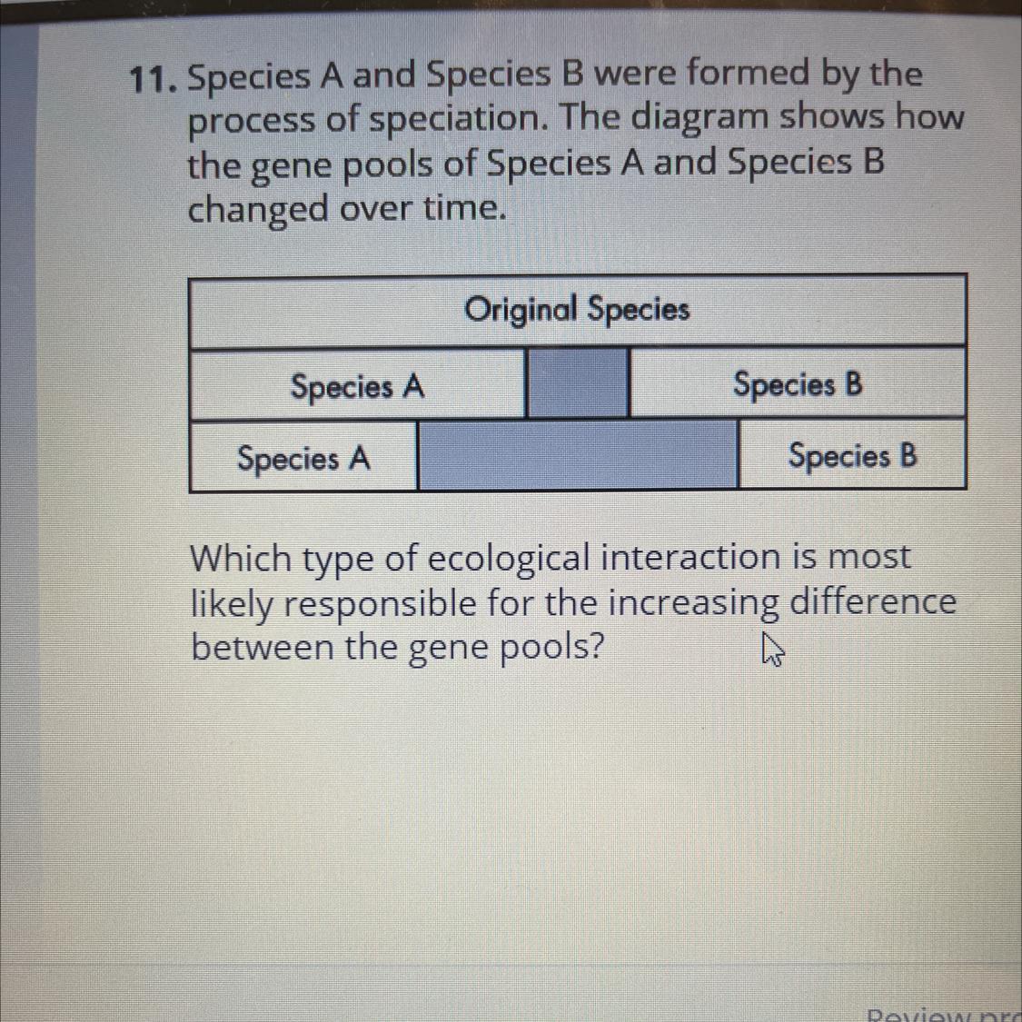 11. Species A And Species B Were Formed By Theprocess Of Speciation. The Diagram Shows Howthe Gene Pools