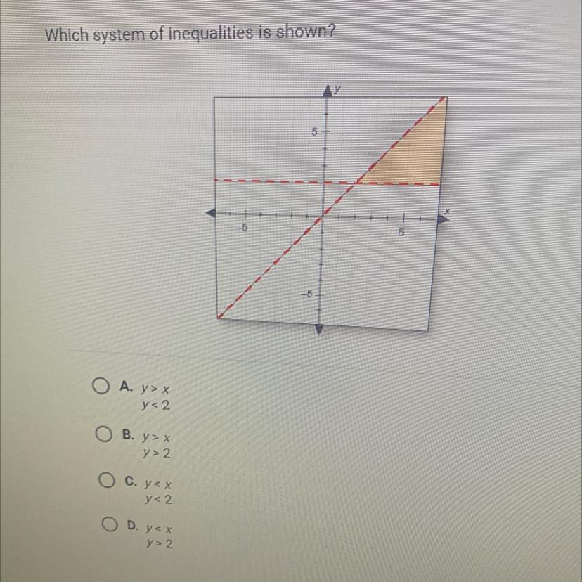 Which System Of Inequalities Is Shown?55-5.5O A. Y&gt;xy&lt;2B. Y&gt; Xy&gt; 2O C. Y&lt; XC.y&lt;2D.