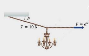Find The Value Of The Angle That Achieves Equilibrium For The Chandelier. Then Find The Mass Of The Chandelier