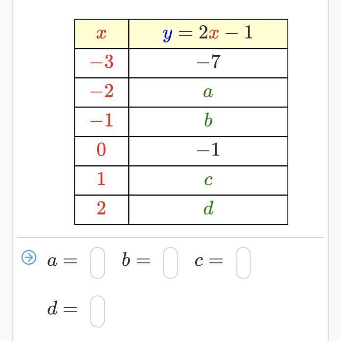 Please Full Calculation 