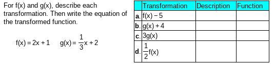 For F(x) And G(x), Describe Each Transformation. Then Write The Equation Of The Transformed Function.