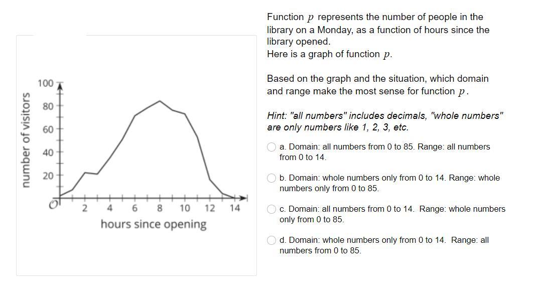 I Need Help Please! How Do I Know Which Is The Correct Answer.