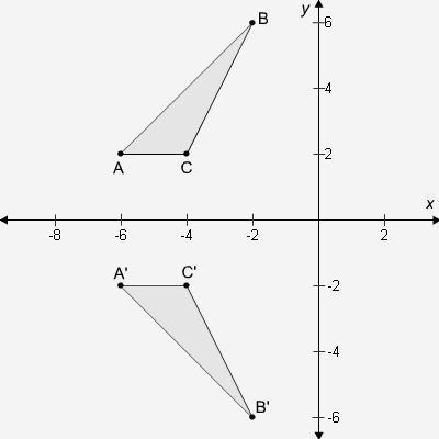 Type The Correct Answer In Each Box. Spell All Words Correctly. Two Triangles Are Graphed In An X Y Plane.