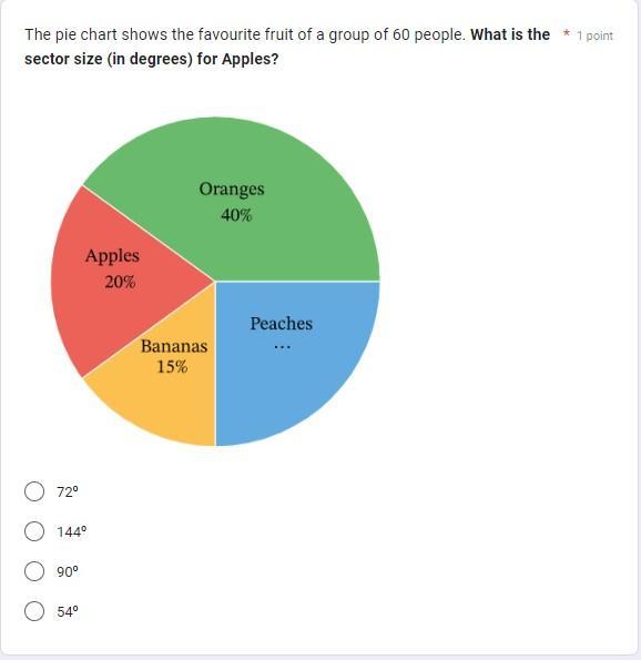 What Are The Answers For These, Please Add Workings So I Can Understand.