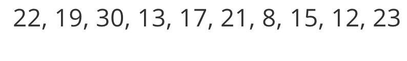 What Is The Mean Average Deviation (MAD) Of The Data Set Shown Below? Round Your Answer To The Nearest