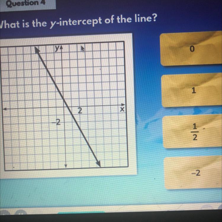 What Is The Y Intercept Of The Line? A: 0B: 1C: 1/2D: -2