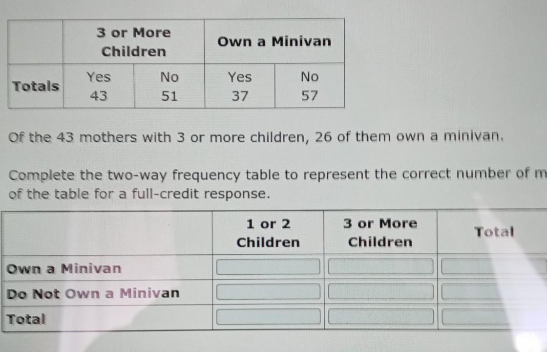 A Group Of Mothers Answered Yes Or No To The Survey Questions Below. Do You Have 3 Or More Children?