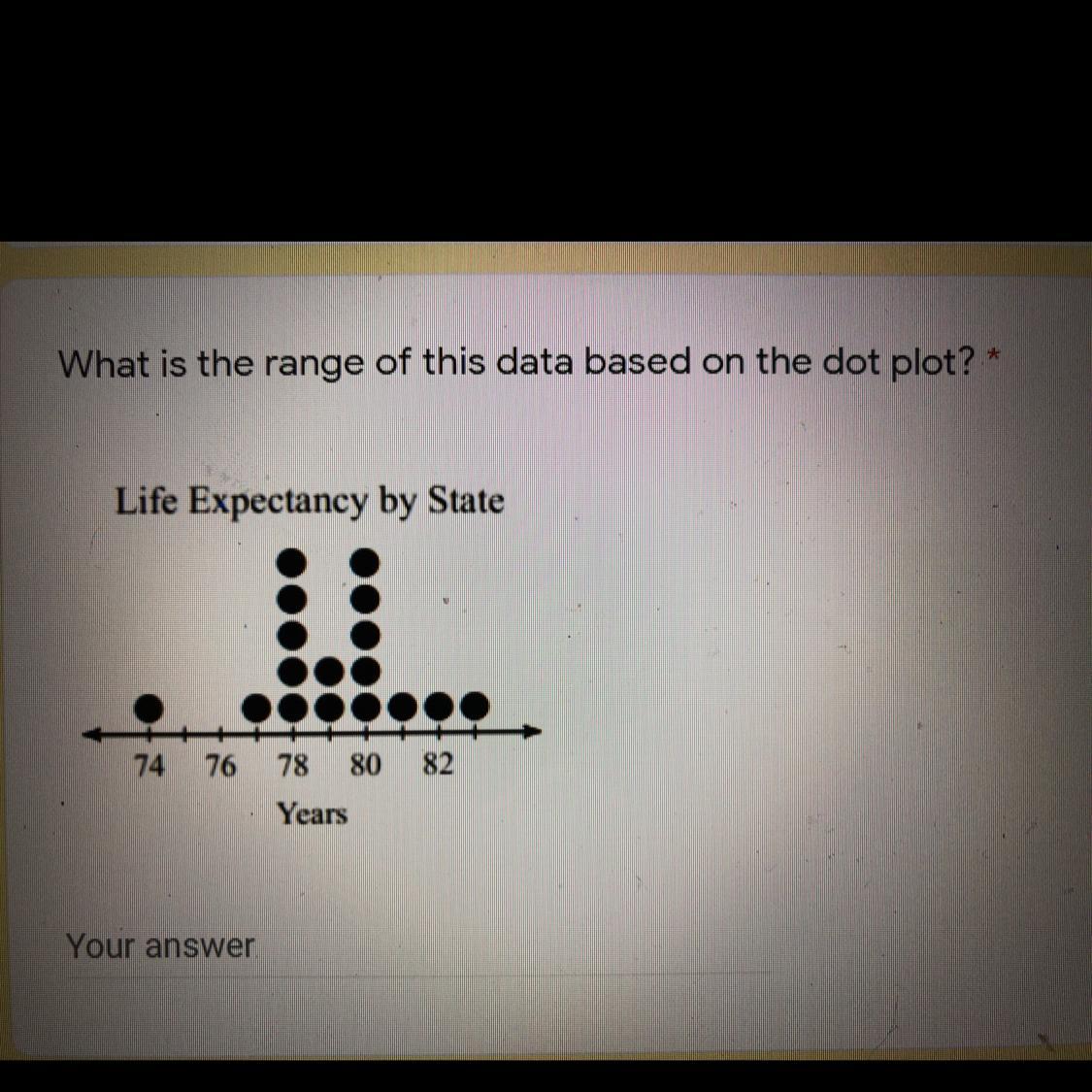 What Is The Range Of This Data Based On The Dot Plot?Life Expectancy By State74 7678 80 82Years