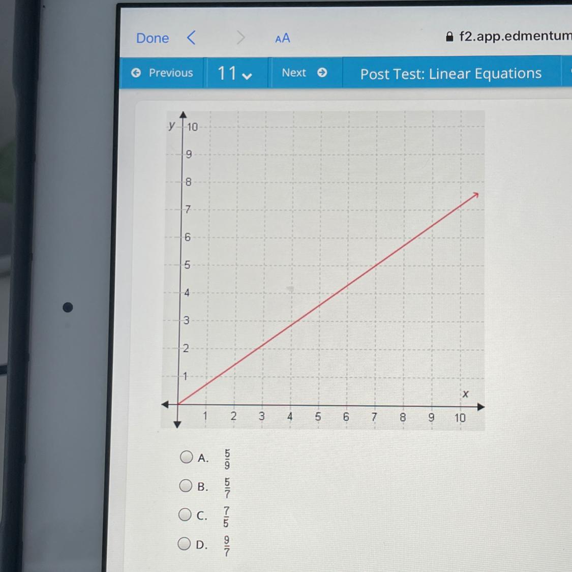 PLEASE HELP ASAP!!! What Is The Slope Of The Line In This Graph?