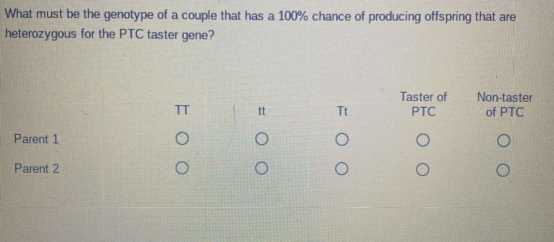 What Must Be The Genotype Of A Couple That Has A 100% Chance Of Producing Offspring That Areheterozygous