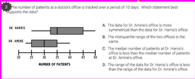 The Number Of Patients At A Doctor's Office Is Tracked Over A Period Of 10 Days. Which Statement Best