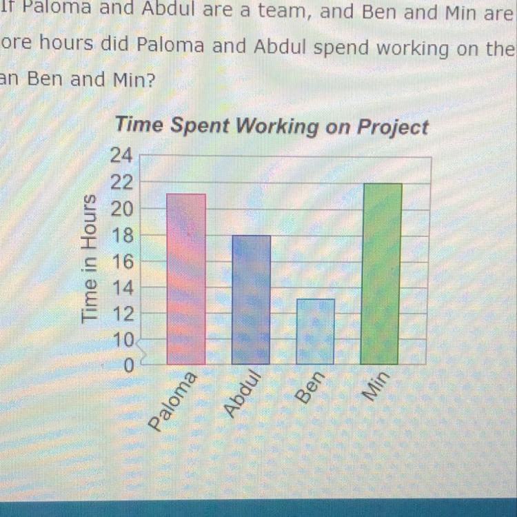 Students Are Paired In Teams For A Group Science Project. The Number Of Hourseach Student Spends Working