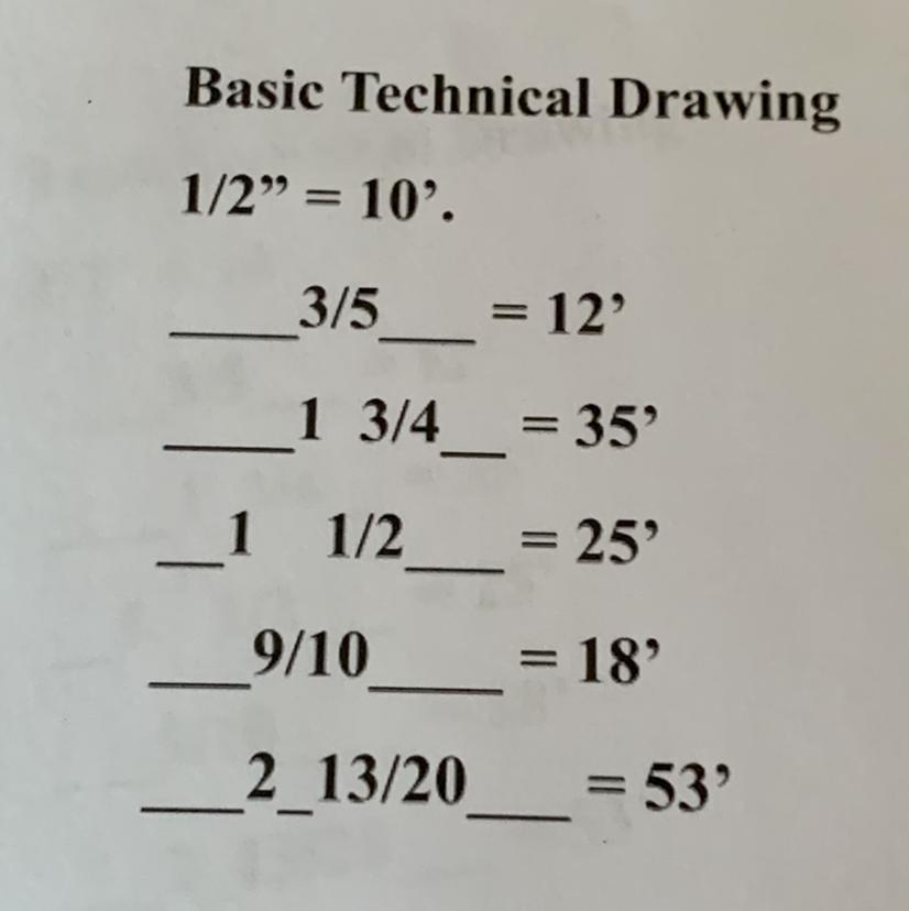 Help Please All Of The Numbers B4 The Equal Sign Are Wrong