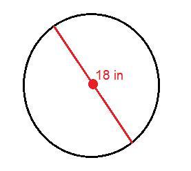 What Is The Area Of The Circle?Group Of Answer Choices56.52 In254.34 In1017.36 In