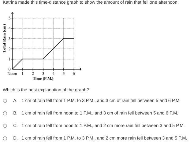 PLEASE HELP ME ON THIS