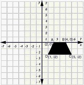 Name The Image Of A After A Rotation Of -90 About The Origin.