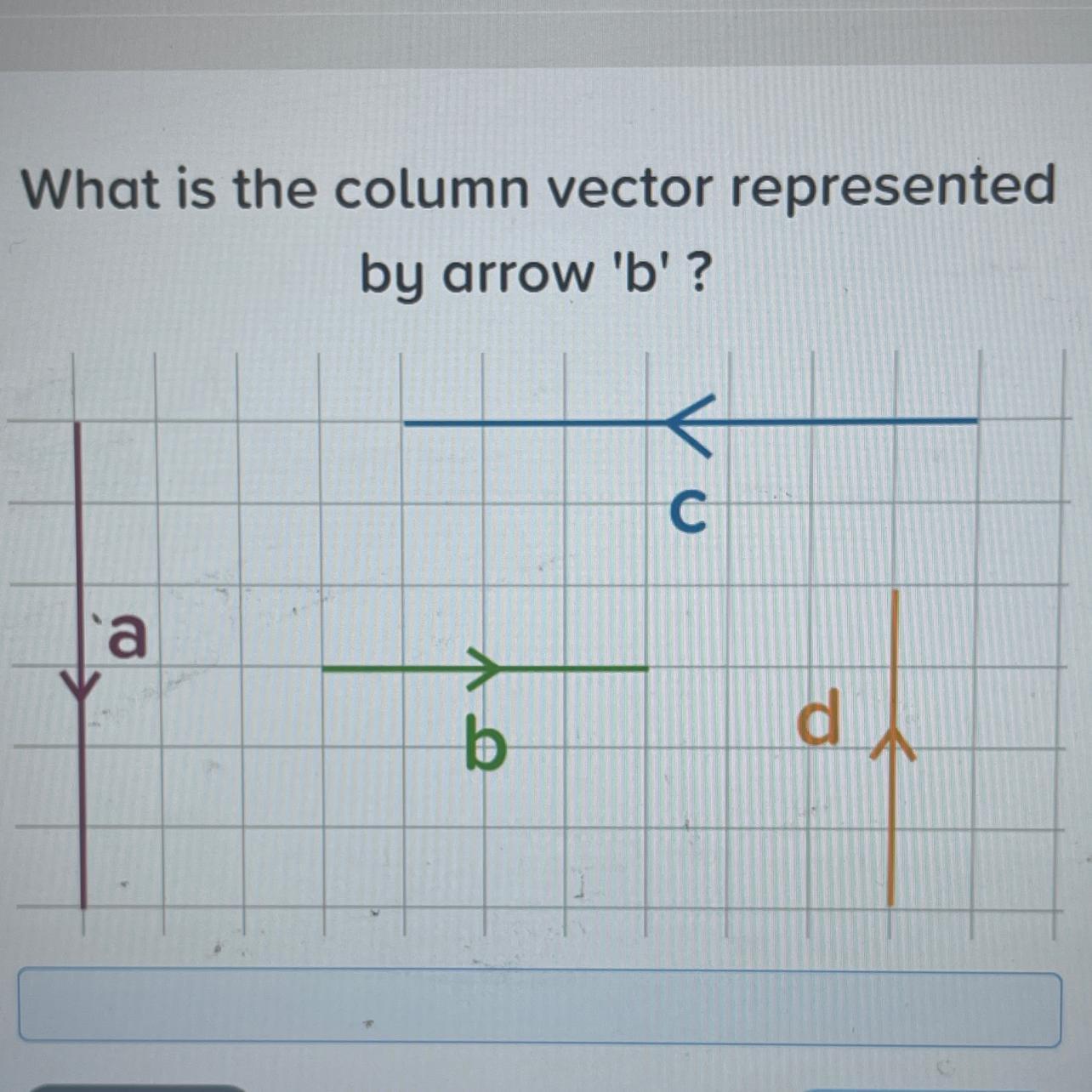 What Is The Column Vector Representedby Arrow 'b'?