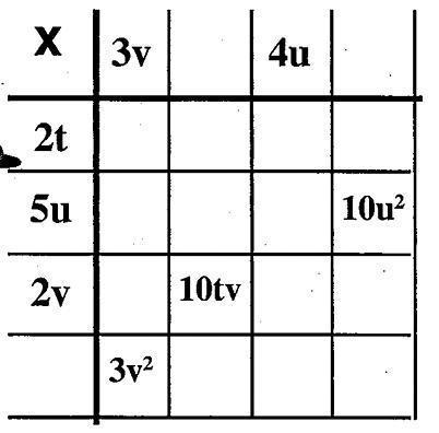 Do This, For Example, 3v X 2t =6vt