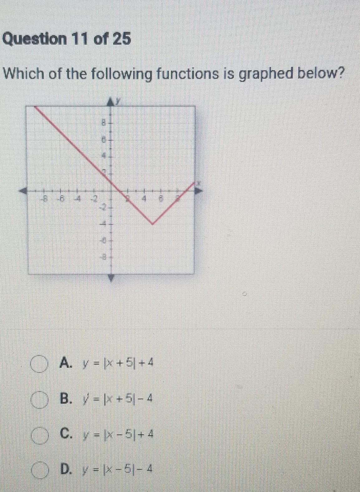 Question 11 Of 25 Which Of The Following Functions Is Graphed Below? A. Y = X +51 + 4 B. V = X + 51-4