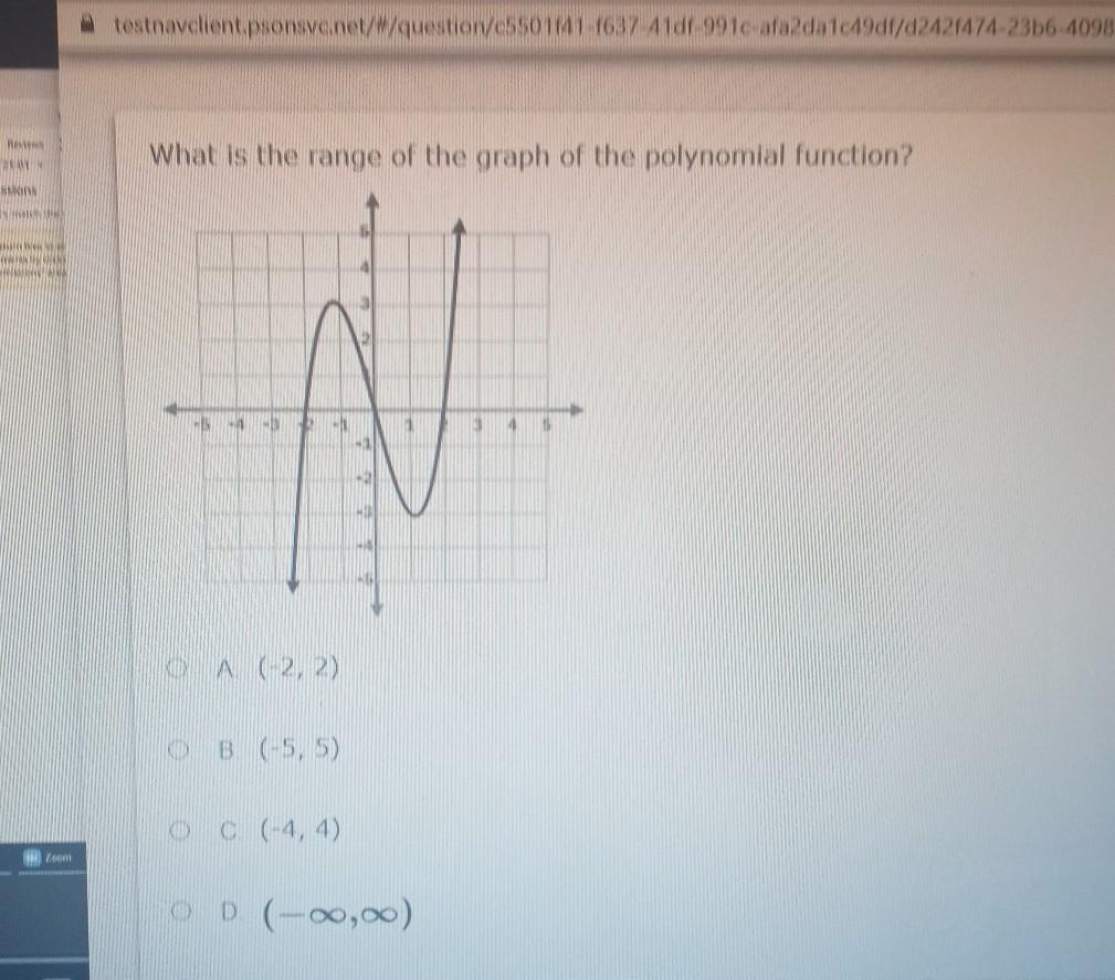 What Is The Range Of The Graph?