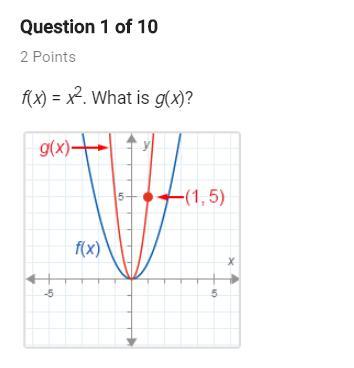 F(x)=x^2. What Is G(x)?