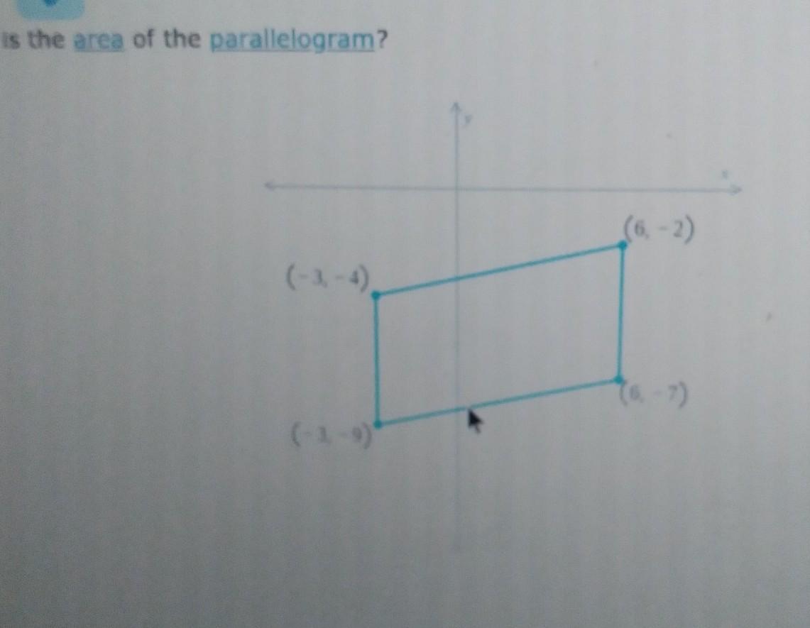 What Is The Area Of The Parallelogram? 