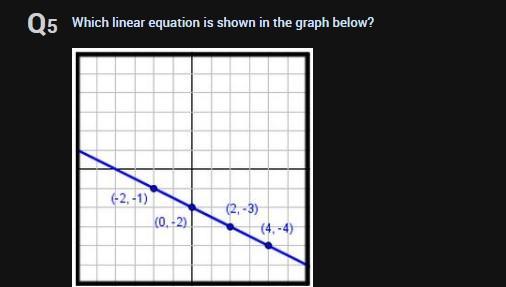 Please Help Me With This