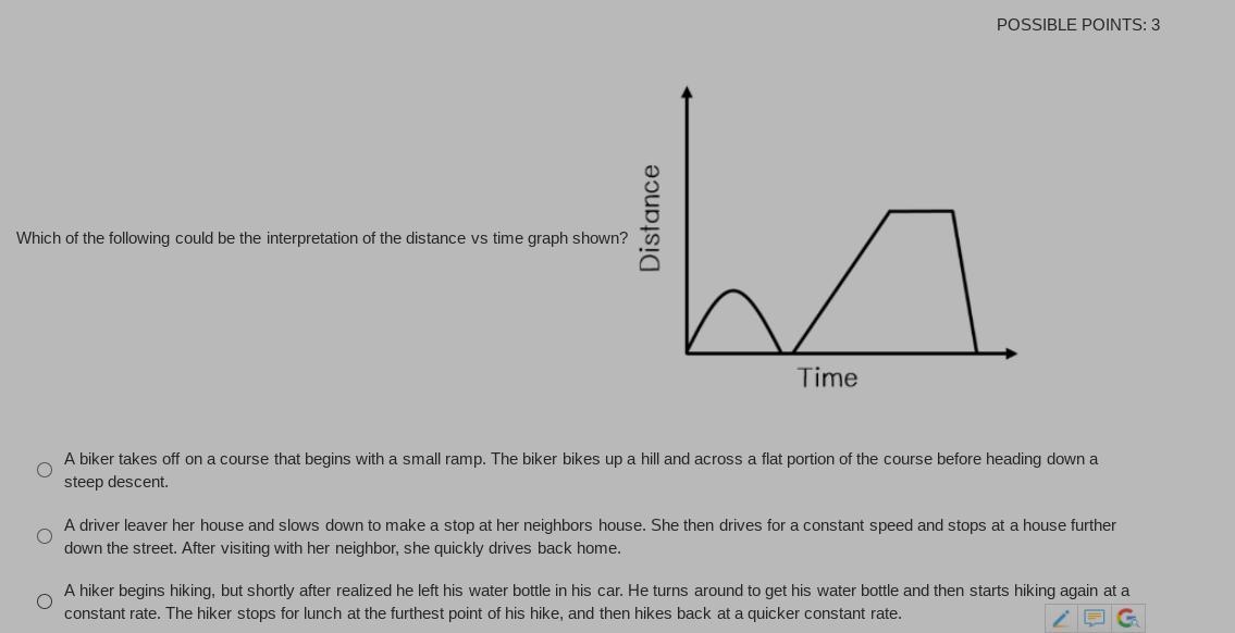 Which Of The Following Could Be The Interpretation Of The Distance Vs Time Graph Shown?Which Of These