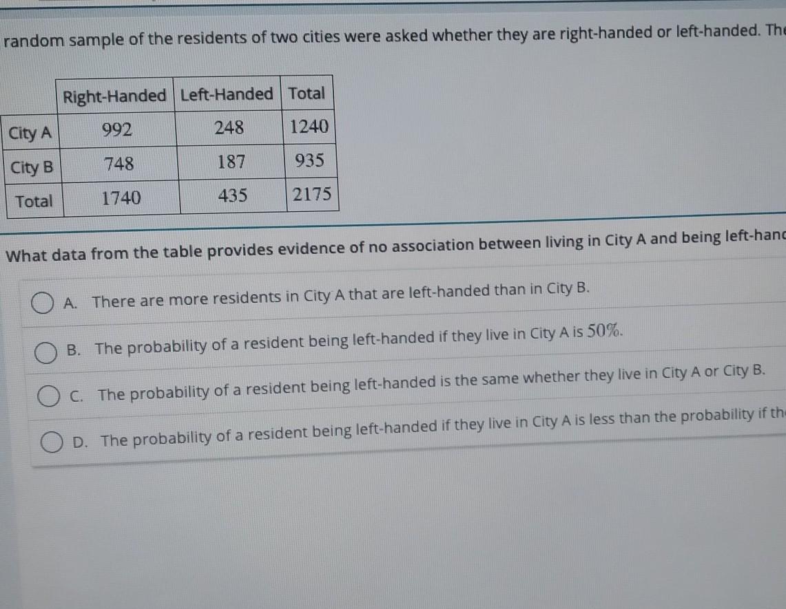 Ace Please Helpwhat Data From The Table Provides Evidence Of No Association Between Living City A And