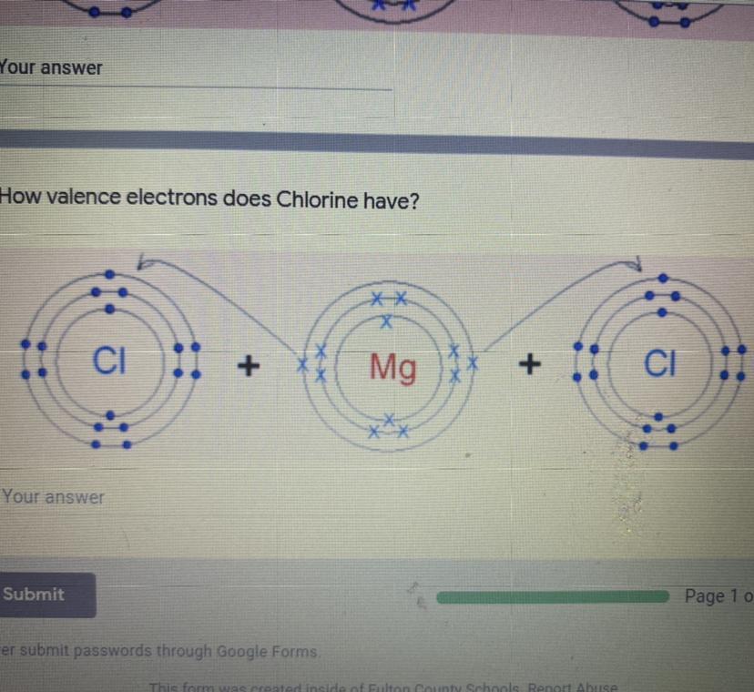 How Many Valence Electrons Does Chlorine Have?