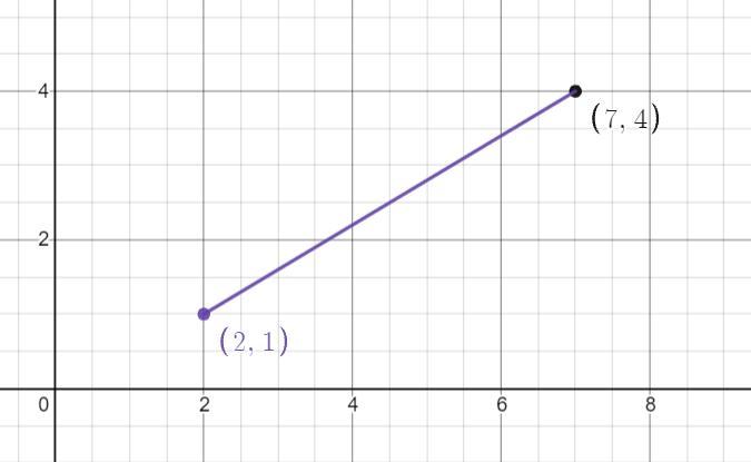 Find The Midpoint Of The Line Segment Displayed Below A(4.5, 2.5) B(3, 3.5) C(4, 2.75) D(4, 3)