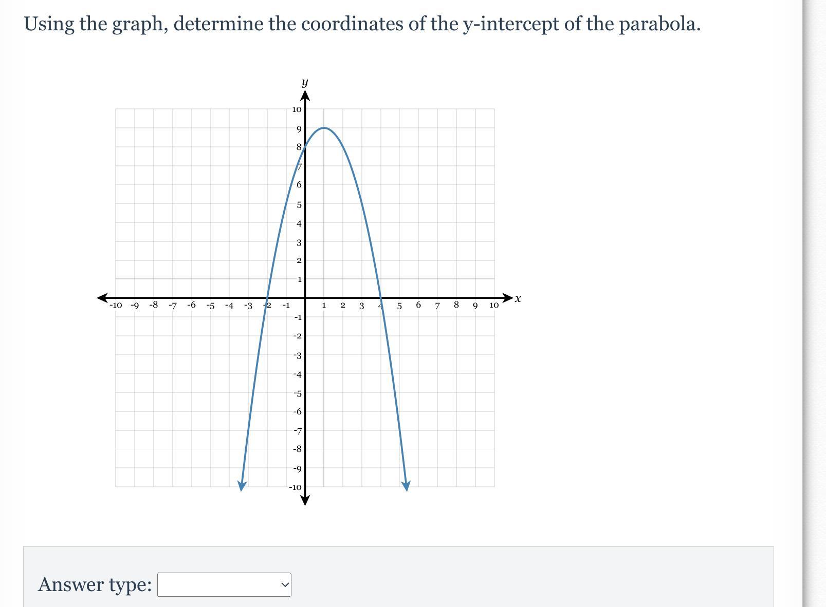 Using The Graph, Determine The Coordinates Of The Y-intercept Of The Parabola.