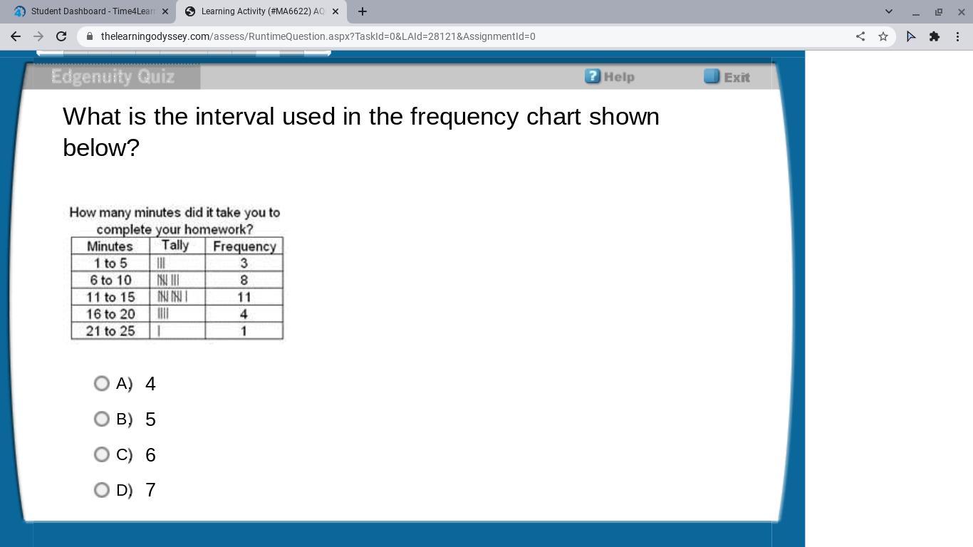 What Is The Interval Used In The Frequency Chart Shown Below?