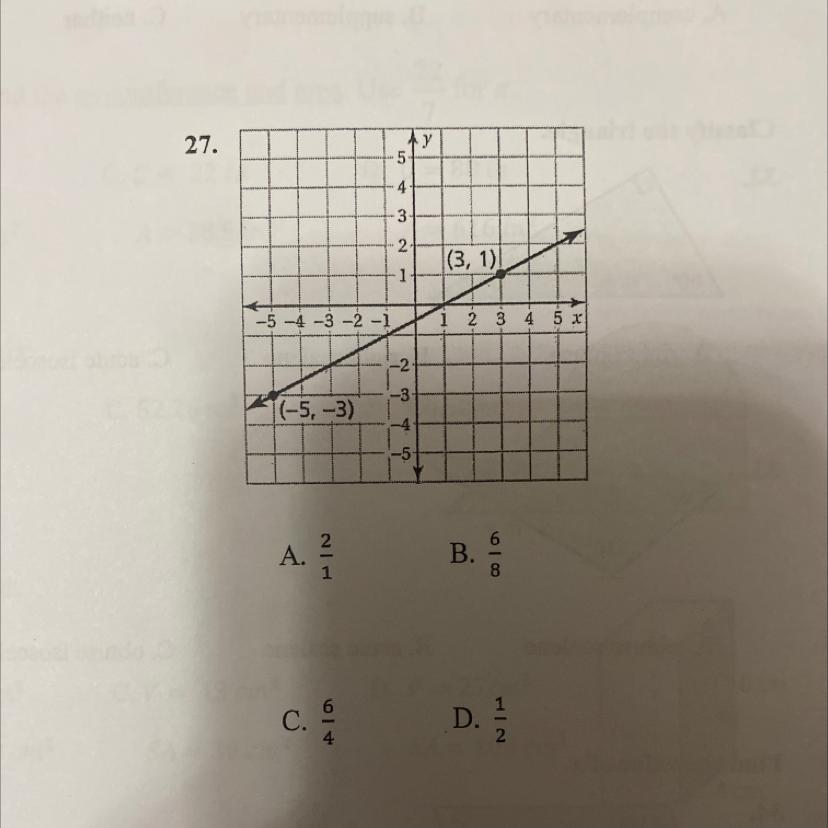 Find The Slope Of The Line Please! Will Mark As Brainliest :) 