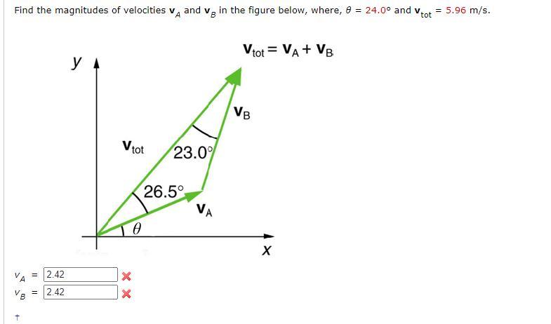 Find The Magnitude Of Velocities VA And VB In The Figure Below, Where, = 24.0 And Vtot = 5.96 M/s.